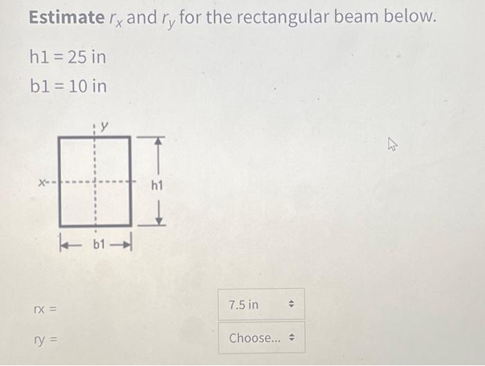 Solved Estimate rx and ry for the rectangular beam below. h1 | Chegg.com