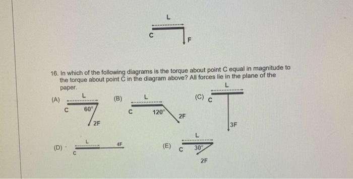 Solved F 16. In which of the following diagrams is the | Chegg.com