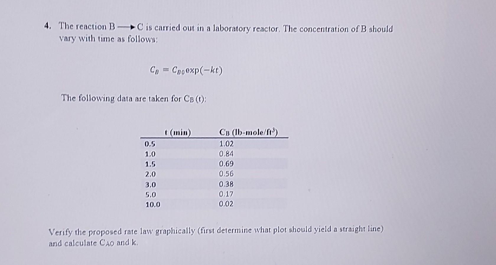 Solved 4. The reaction B→C is carried out in a laboratory | Chegg.com