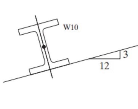 Solved The simply supported 3 ft beam shown in the figure | Chegg.com