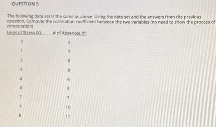 Solved QUESTIONS The following data set is the same as | Chegg.com