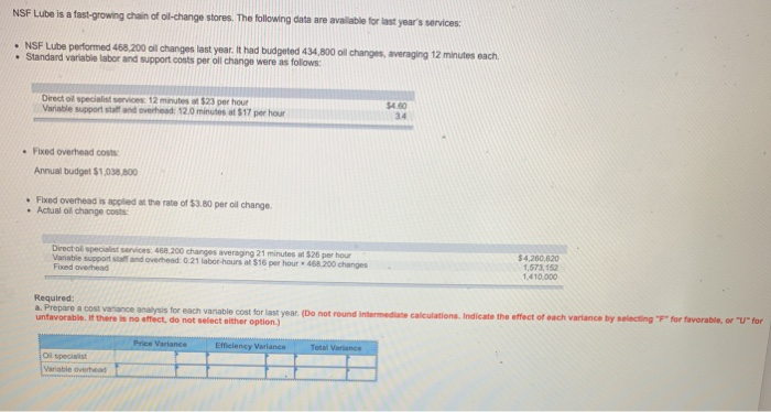 oil change cost