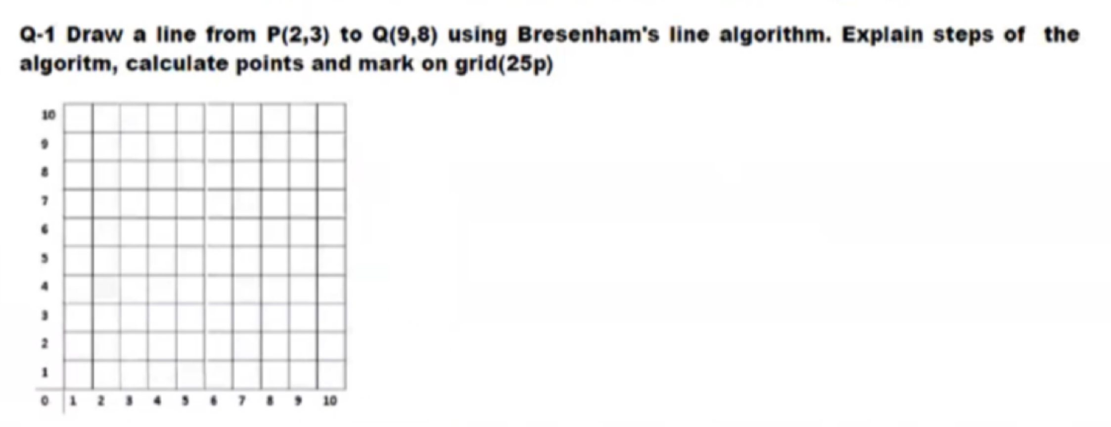 Solved Draw a line from P(2,3) ﻿to Q(9,8) ﻿using Bresenham's | Chegg.com