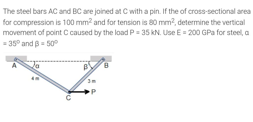 Solved The steel bars AC and BC are joined at C with a pin. | Chegg.com