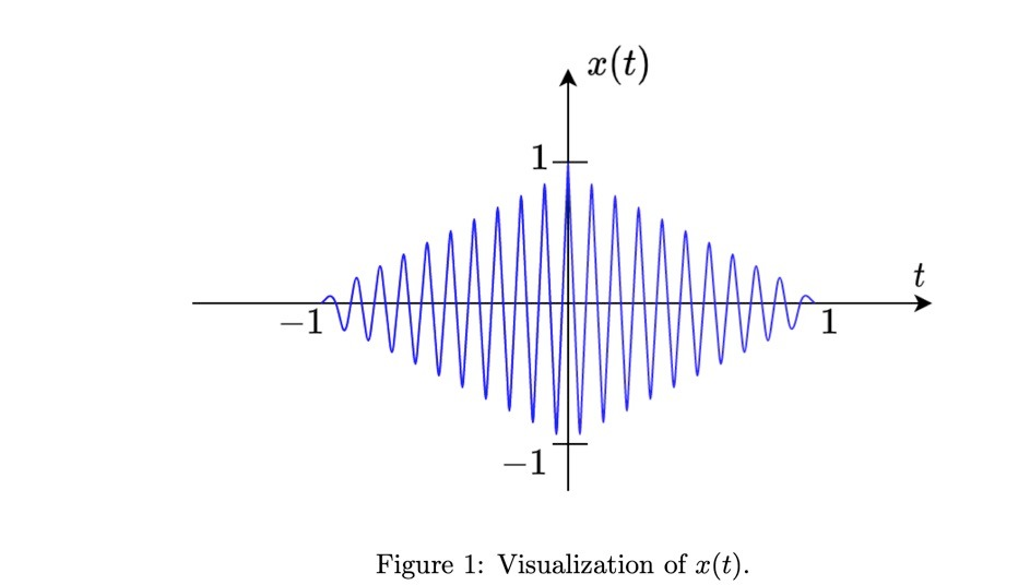 Alt C05 7076t For It X T 0 Otherwise Et Alt Chegg Com