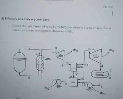 Solved [1] ﻿Efficiency of a nuclear power plantCaloulate the | Chegg.com