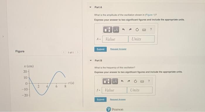 Solved Part A What is the amplitude of the Oscillation shown | Chegg.com