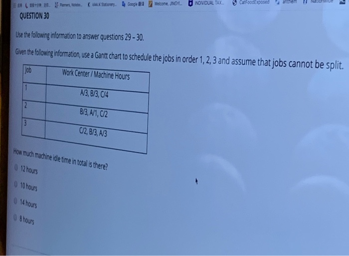 anihem
CatFoodExposed
INDIVIDUAL TAX
Welcome, JNGYL
Google
0 Pme, NeK K Stionery
QUESTION 30
Use the following information to