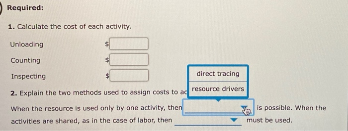 Solved Assigning Costs to Activities, Resource Drivers The | Chegg.com