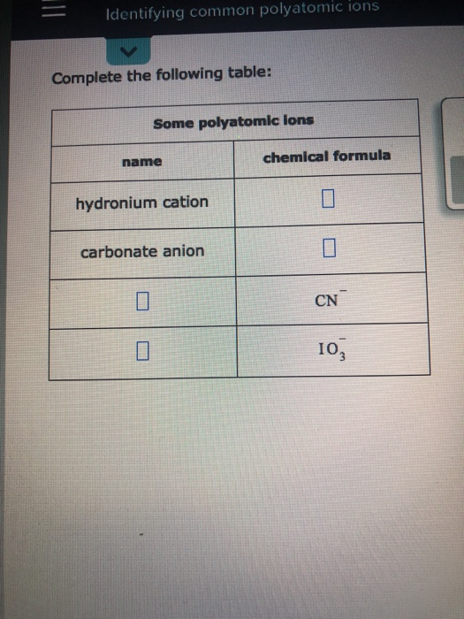 Solved Iii Identifying Common Polyatomic Ions Complete The 