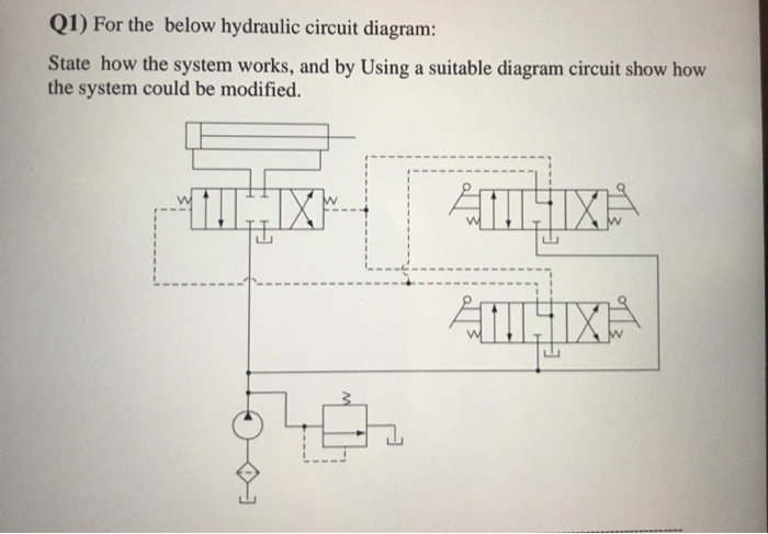 Solved Q1) For The Below Hydraulic Circuit Diagram: State | Chegg.com