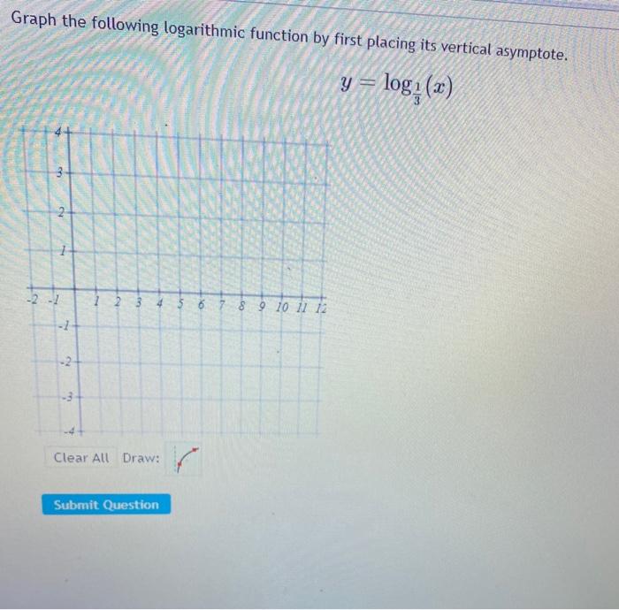 Solved Graph the following logarithmic function by first | Chegg.com