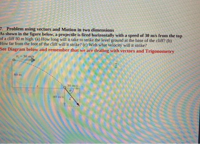 Solved 6. Problem using vectors: A sailboat sails for 1 hr | Chegg.com