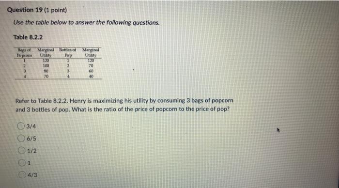 Solved Question 19 (1 point) Use the table below to answer | Chegg.com
