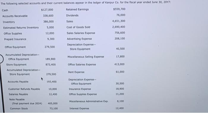 The following selected accounts and their current balances appear in the ledger of Kanpur Co. for the fiscal year ended June 