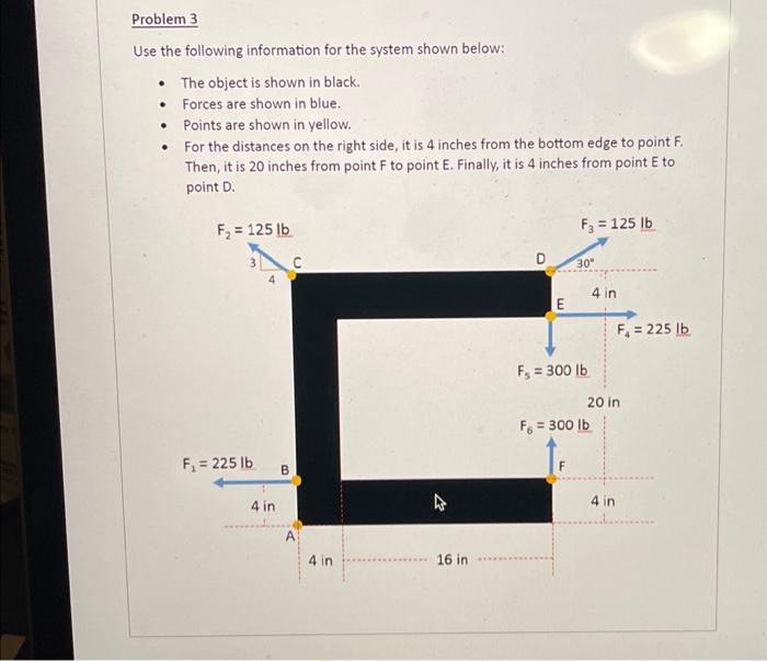 Solved Use the following information for the system shown | Chegg.com
