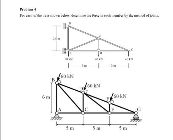 Solved For each of the truss shown below, determine the | Chegg.com