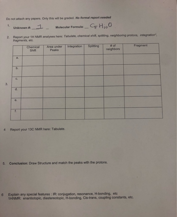 Solved CHEM 2211 Semester SPECTRA UNKNOWNS For inclass | Chegg.com