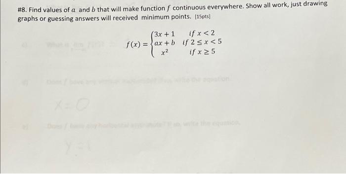 Solved Find Values Of A And B That Will Make The Function F | Chegg.com