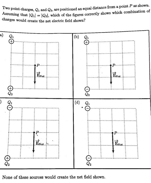 Solved Two Point Charges Q1 And Q2 Are Positioned An Equal 0411