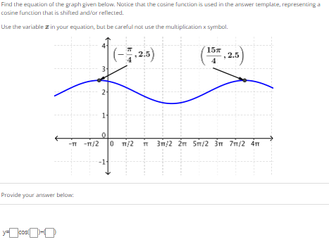 Solved Find the equation of the graph given below. Notice | Chegg.com