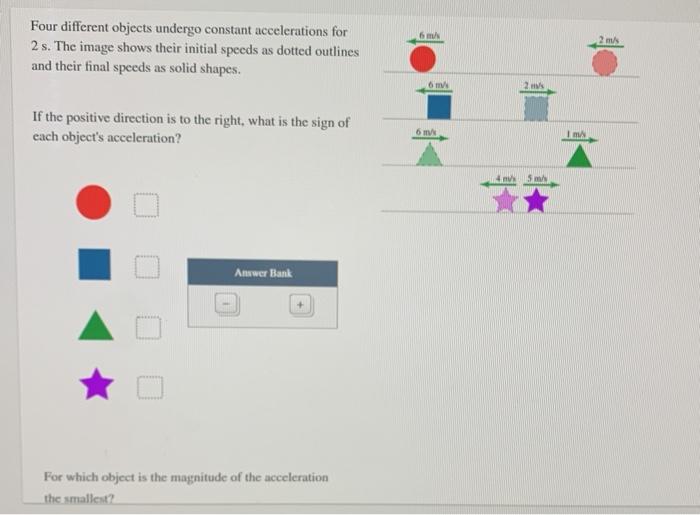 Solved 6 m 2 m/s Four different objects undergo constant | Chegg.com