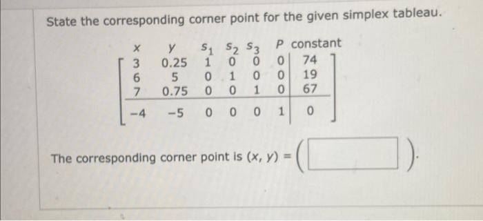 Solved State the corresponding corner point for the given | Chegg.com