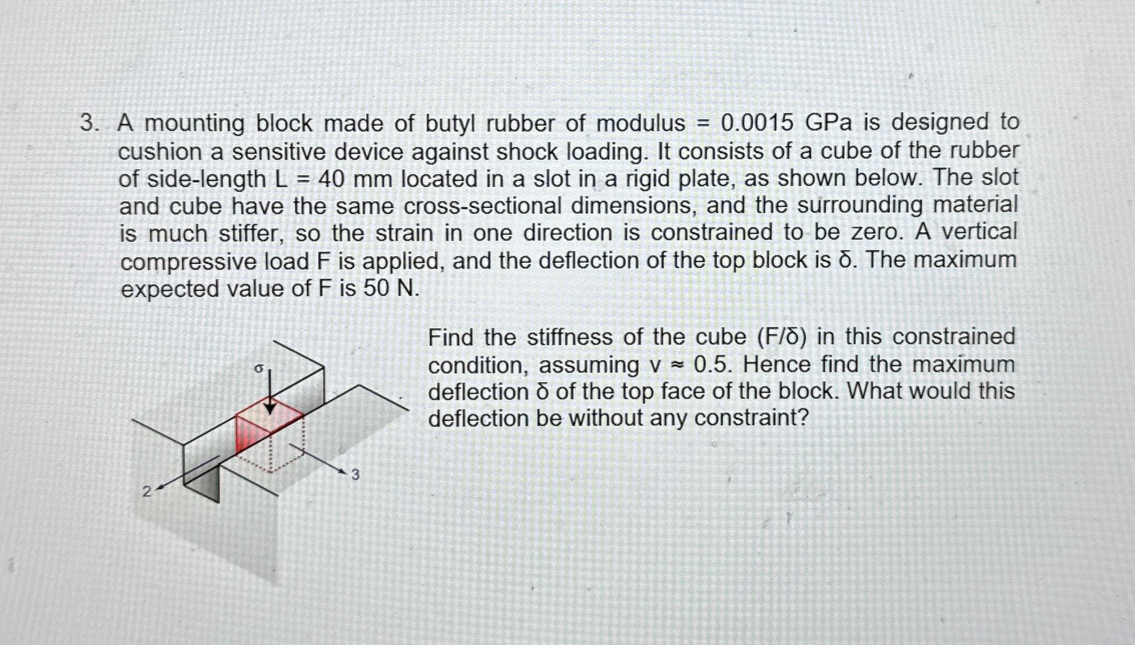 Solved A mounting block made of butyl rubber of modulus | Chegg.com