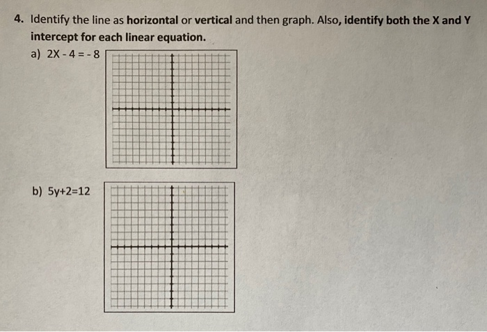 Solved 10. Graph the linear inequality in two variables --4x | Chegg.com
