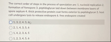 Solved The correct order of steps in the process of | Chegg.com