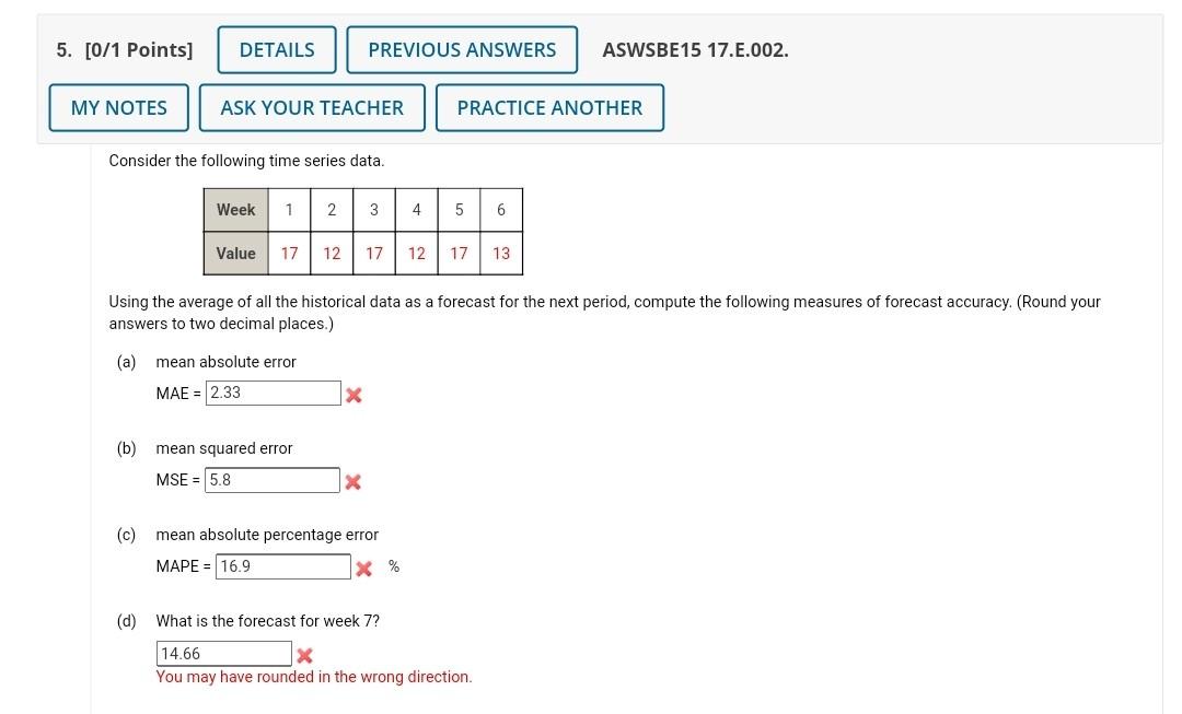Solved Consider the following time series data. Using the | Chegg.com