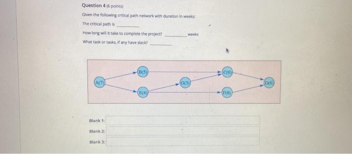 Solved Question 4 16 points Given the following critical | Chegg.com