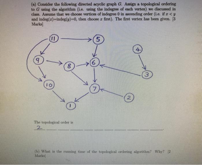 Solved (a) Consider the following directed acyclic graph G. | Chegg.com