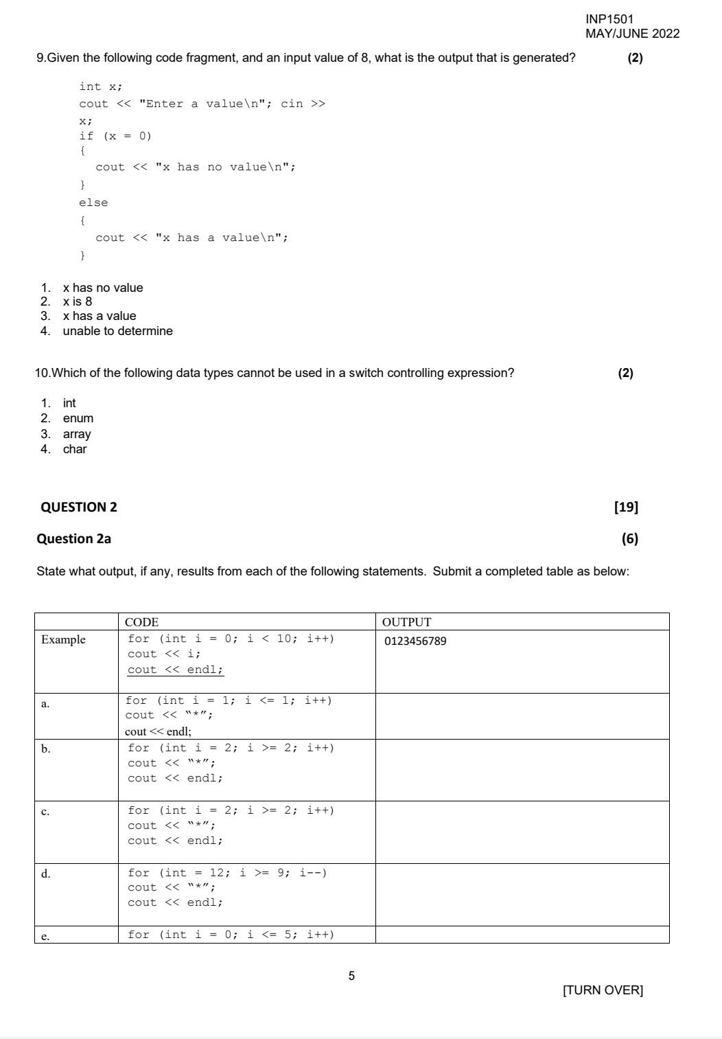 Solved 9given The Following Code Fragment And An Input 7706