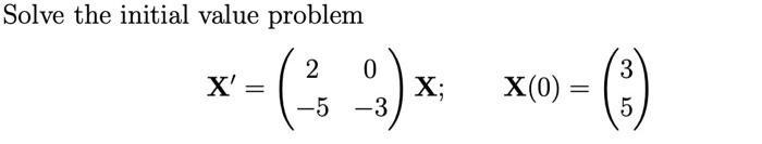 Solved Solve the initial value problem | Chegg.com