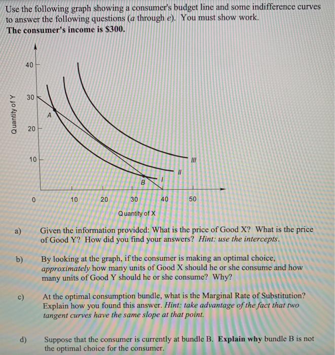 Solved Use the following graph showing a consumer's budget | Chegg.com