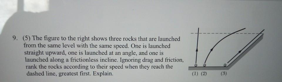 Solved 9. (5) The figure to the right shows three rocks that | Chegg.com