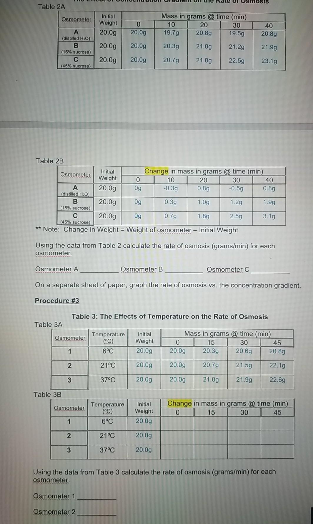 measuring the rate of osmosis experiment