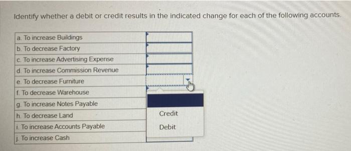 Solved Identify whether a debit or credit results in the | Chegg.com
