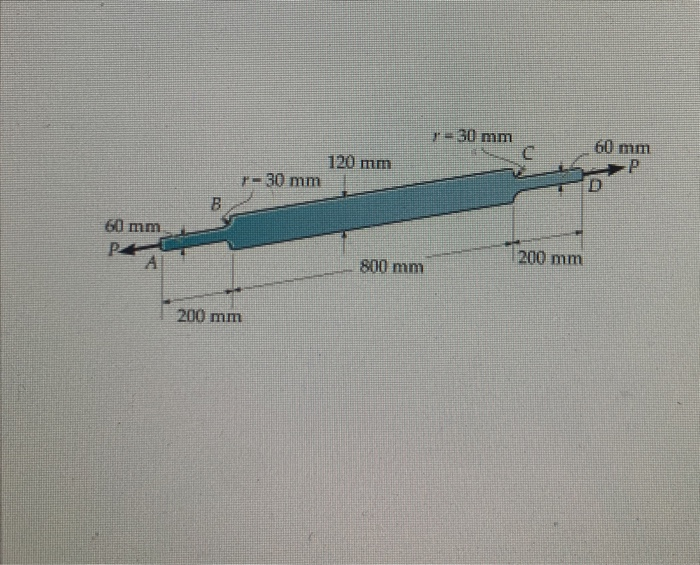 Solved 30 mm 120 mm - 30 mm 60 mm P B 60 mm P2 200 mm 800 mm | Chegg.com