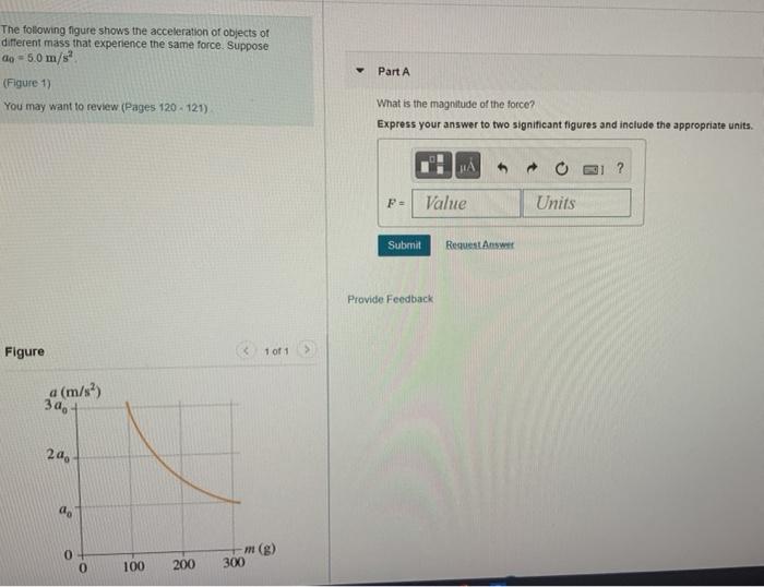 Solved The Following Figure Shows The Acceleration Of | Chegg.com