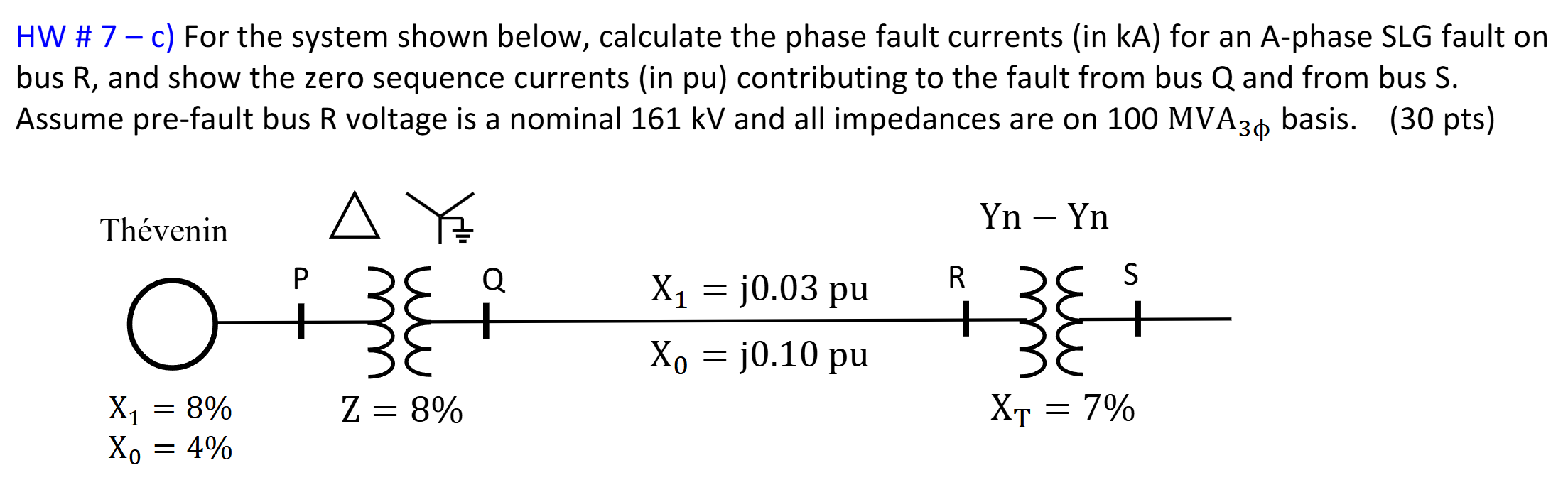 Solved For the system shown below, calculate the phase fault | Chegg.com