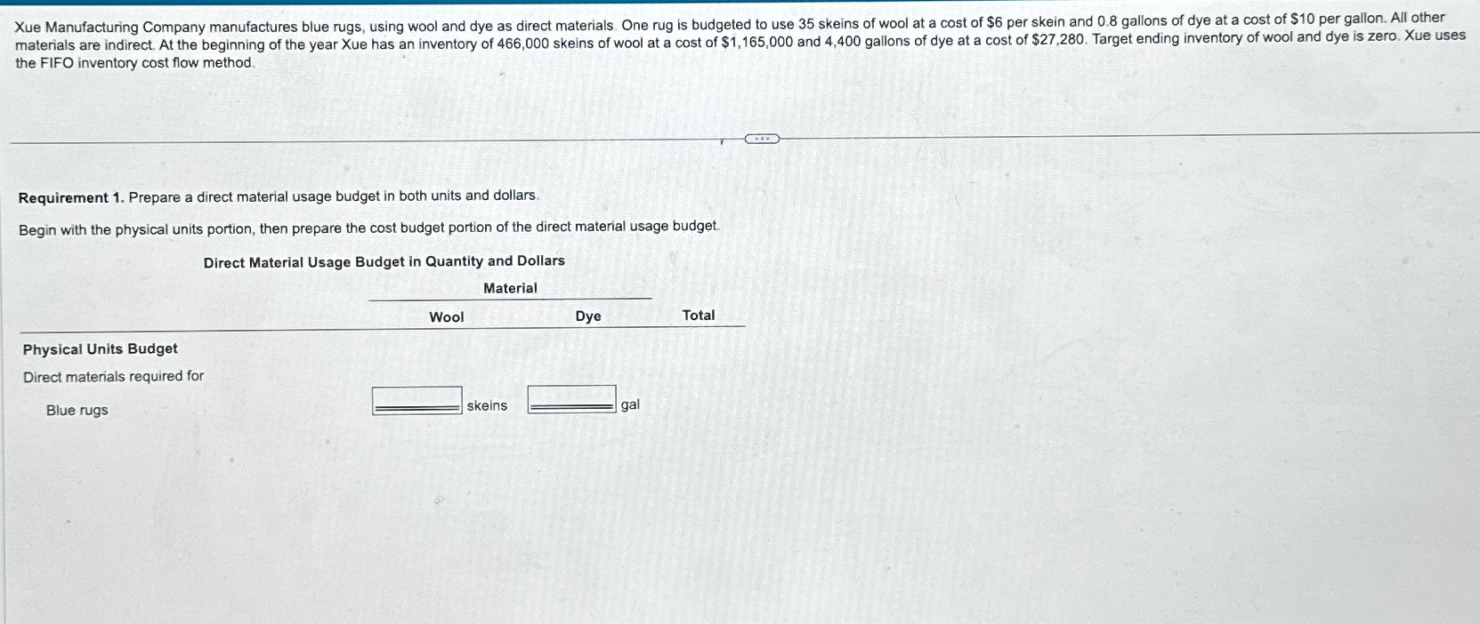 Solved the FIFO inventory cost flow method.Requirement 1. | Chegg.com