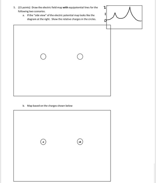 Solved 21 5. (15 points) Draw the electric field map with | Chegg.com