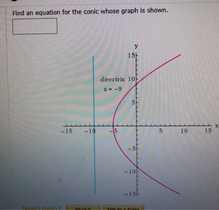 Solved Find an equation for the conic whose graph is shown. | Chegg.com