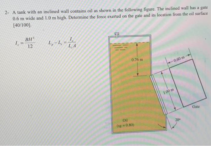 Solved 2- A tank with an inclined wall contains oil as shown | Chegg.com