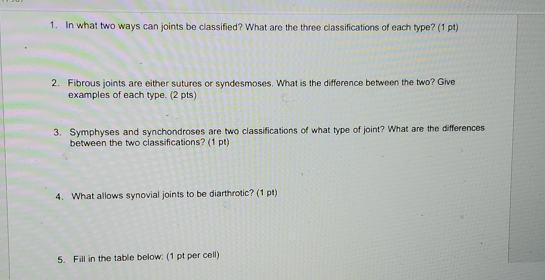 Solved 1 In What Two Ways Can Joints Be Classified What Chegg