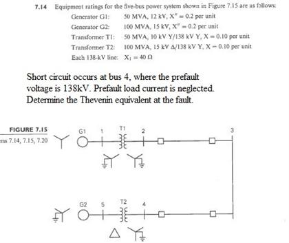 Solved Equipment rating for the five-bus power system shown | Chegg.com