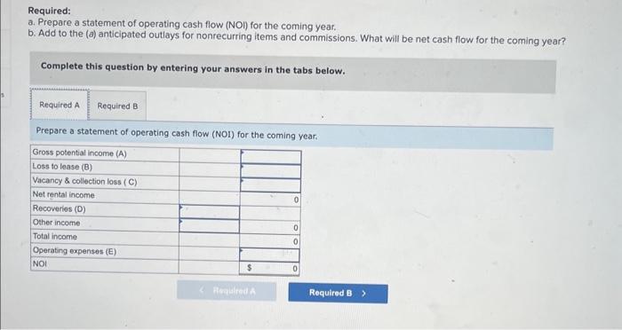 Solved You have been asked to develop a pro forma statement | Chegg.com