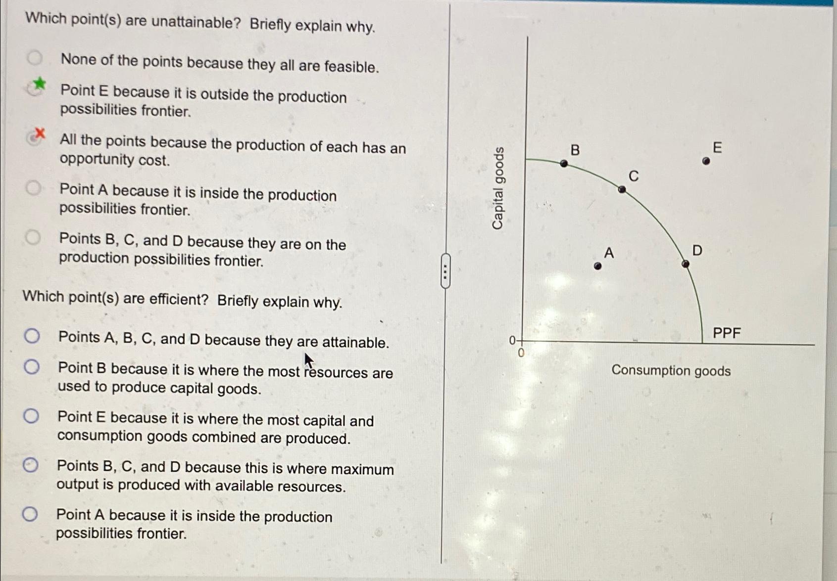 Solved Which Point(s) ﻿are Unattainable? Briefly Explain | Chegg.com